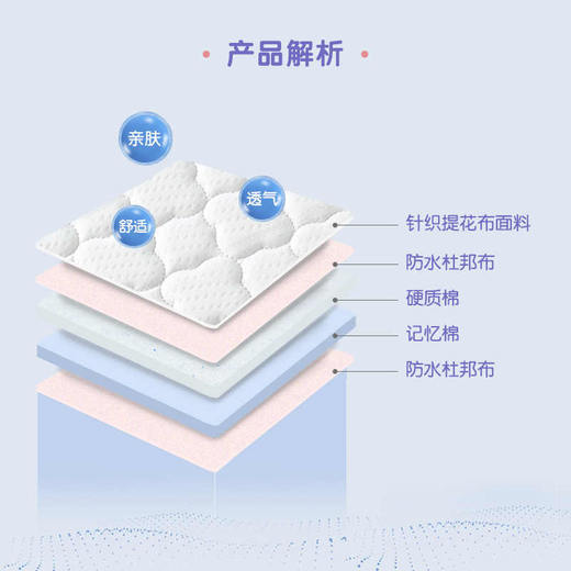 英氏婴儿床垫宝宝记忆棉床垫子舒适透气小床垫110*60cm内径 YBCDJ0P006A01 YBCDJ0P008A01 商品图1