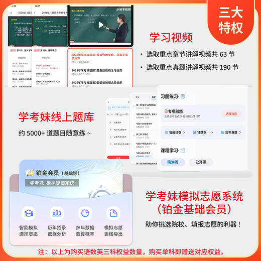 2026版《赢在春季高考》广东学考学业水平考试教辅教材语文数学英语 商品图3