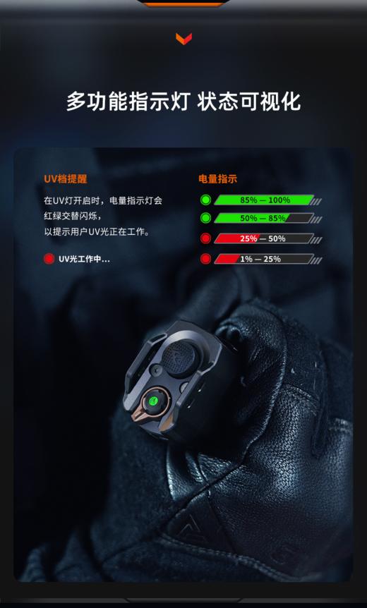 FENIX菲尼克斯TK35R 5800流明强光可鉴酒UV光户外多功能便携防水手电筒 商品图6