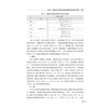 面向新型电力系统运营安全的市场机制 商品缩略图3