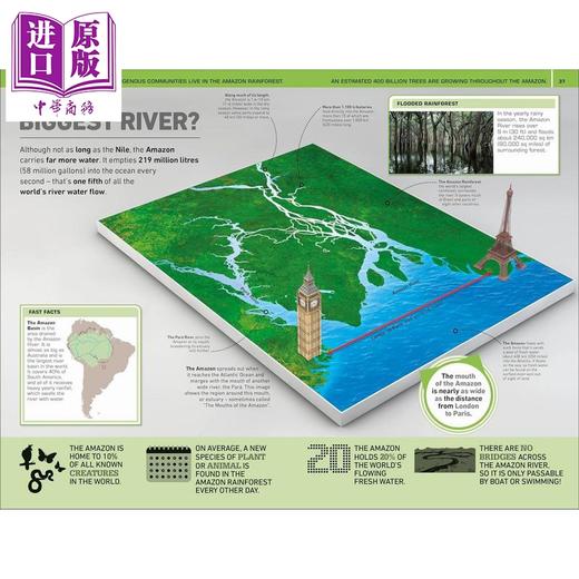 预售 【中商原版】DK 1000个令人惊奇的世界事实 1000 Amazing World Facts 英文原版 儿童科普读物 科学知识绘本 进口童书 9岁以上 商品图2