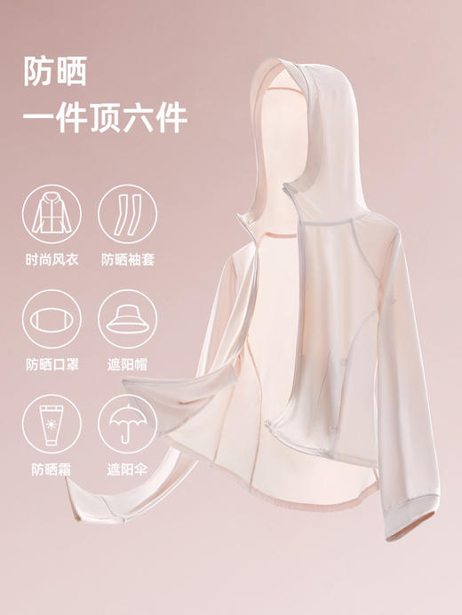 特！探路者* 纯元，ufp50+！防晒防紫外线原纱凉感运动皮肤衣 修身显瘦大弹力轻盈防晒外套～ 商品图1