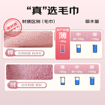 洁丽雅（Grace）A类纯棉抗菌防螨方巾4条装 柔软舒适吸水儿童小毛巾长绒棉擦汗巾 商品图5