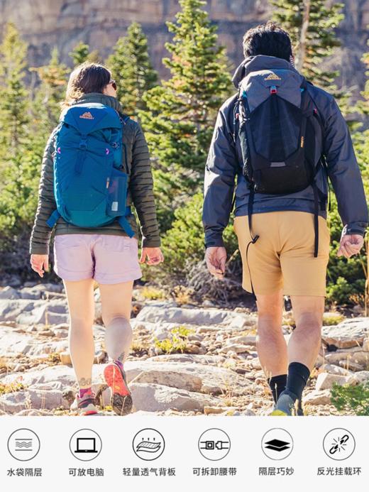 Gregory格里高利NANO蜂鸟24L多功能户外双肩包旅行登山包背包 商品图4