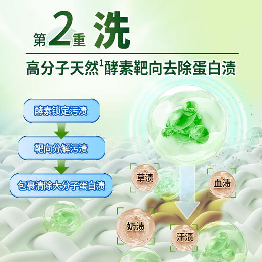 水卫士校服净2件套装WD19 商品图4