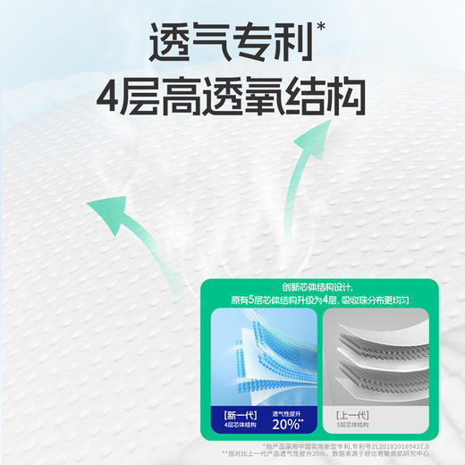【新品】舒比奇透气薄氧护纸尿裤/成长裤（2包/箱） 商品图2