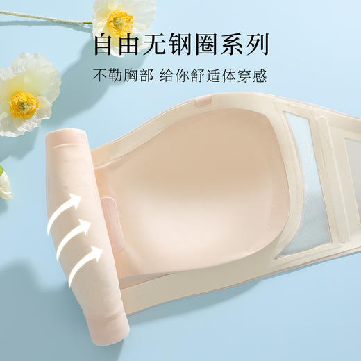 【防滑不掉】夏季薄款小胸专属无肩带内衣女无痕透气美背文胸罩月颜余香 商品图6