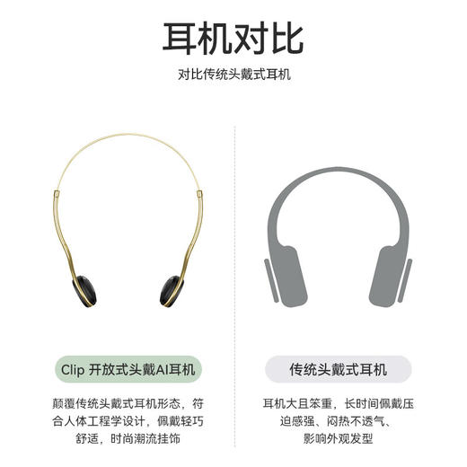 cleerClip 星弧开放式智能穿戴杜比THX音效大师音质头戴式AI智能耳机礼物 适配华为苹果 商品图3