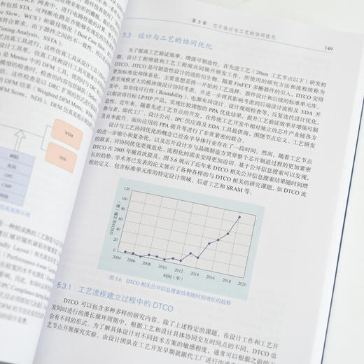“芯”制造  集成电路制造技术链 芯片制造光刻机 芯片书籍 商品图4
