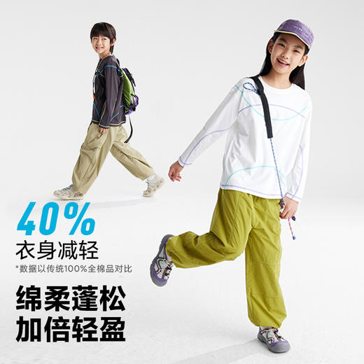 【速干】【咕噜日记】童装儿童快干T恤长袖2025夏季透气休闲上衣百搭PXT2529 商品图4