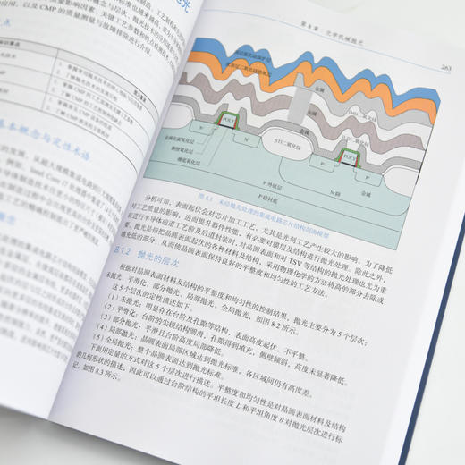 “芯”制造  集成电路制造技术链 芯片制造光刻机 芯片书籍 商品图1