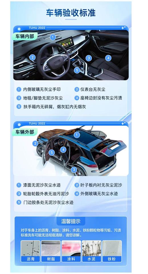 途虎养车&宁骏社区业主专享洗车券（下单后24小时内短信发送券码，出码后概不退换，有效期1年） 商品图4