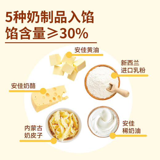 西贝蒙古奶皮子奶酪馒头150g，香浓奶香早餐优选【社群】 商品图1