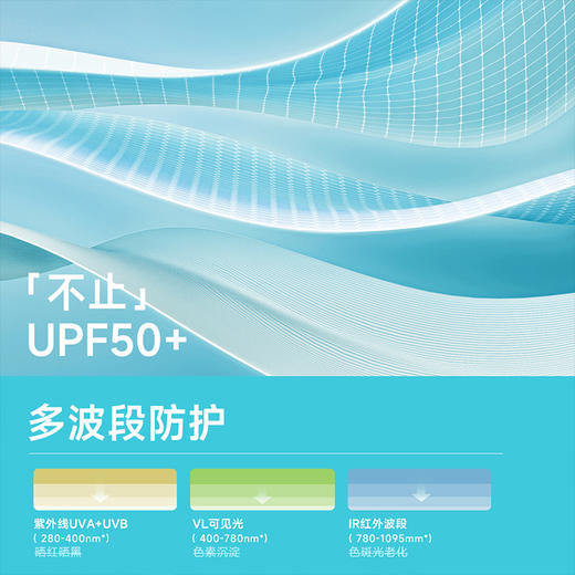 miss rain觅雨 缤纷果冻五折伞 商品图2