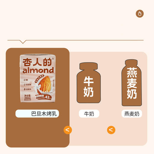 【口感细腻，营养丰富】杏人的巴旦木奶杏仁植物奶饮料 200ml*12盒一箱 方便携带 随时享受健康美味-QQ 商品图3