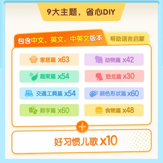 【全网独家】宝宝巴士定制车载音乐U盘（赠typeC转接头）内置818首儿童启蒙音频 商品图1