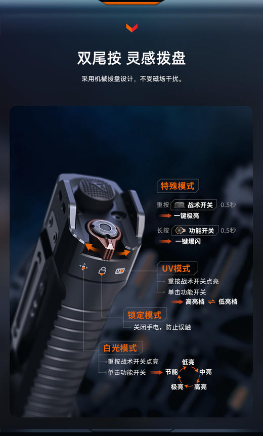 FENIX菲尼克斯TK35R 5800流明强光可鉴酒UV光户外多功能便携防水手电筒 商品图5