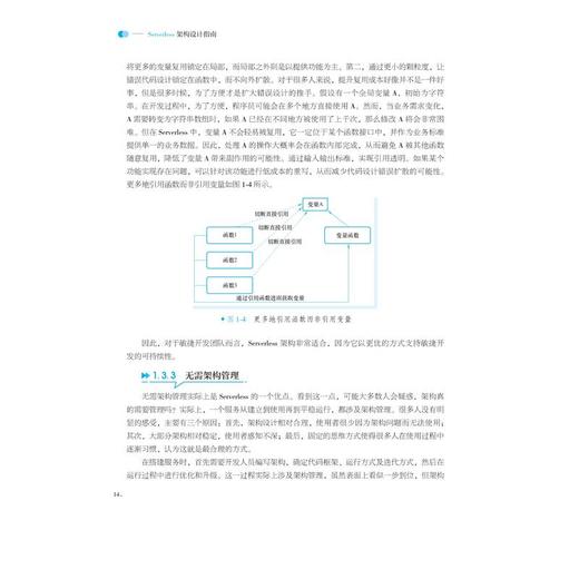 Serverless架构设计指南 商品图2