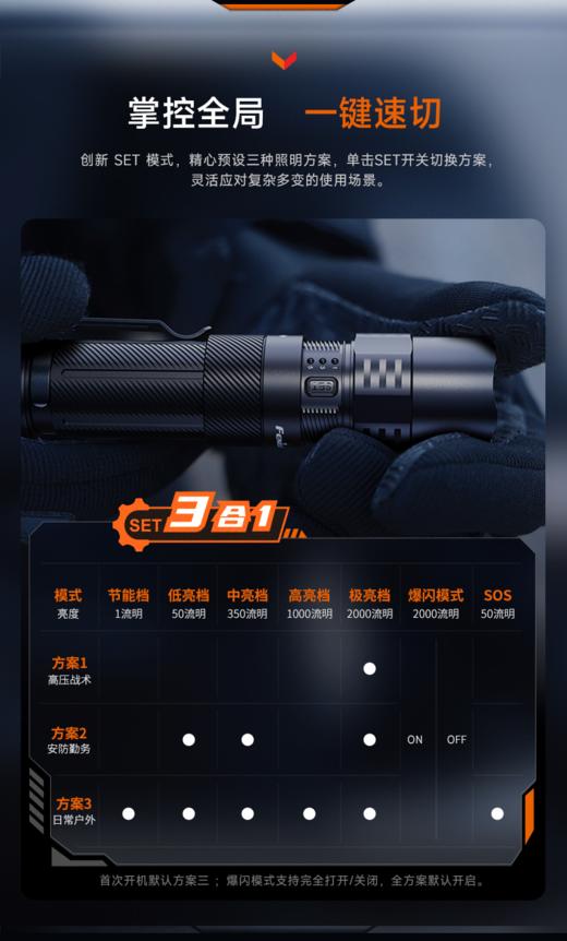 FENIX菲尼克斯PD35R ACE强光2000流明高性能手电筒c口快充便携战术户外 商品图3