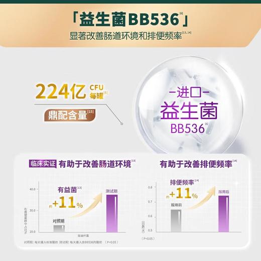 a2多维高钙乳铁蛋白配方奶粉  800克/罐 商品图3