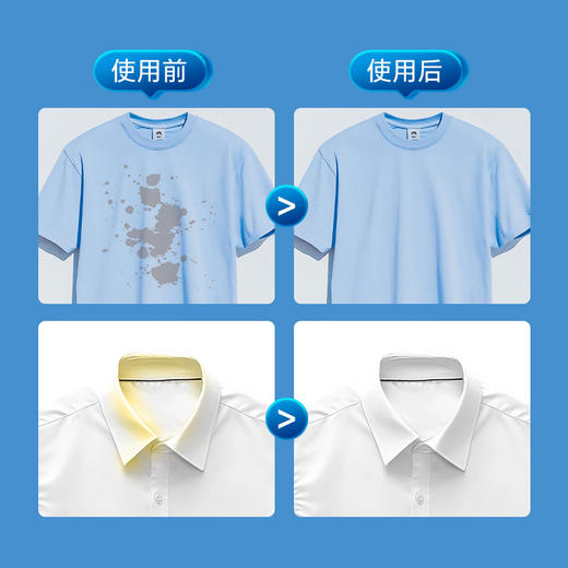 WELCO酵素革命 日本进口酵素高浓缩爆炸盐WELCO 酵素革命衣物用漂白剂 薄荷香味 18包 商品图5