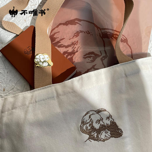 【文创】马恩头像徽章 商品图1