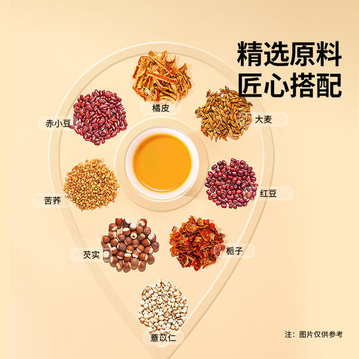 【正宗同仁堂品牌】北京同仁堂  青源堂 红豆薏米芡实茶 150克（5克×30袋）入口醇香 甘甜滋润SY 商品图8