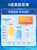【品牌宁波保税仓官方直发】金凯撒RTG鱼油95%纯度omega3深海鱼油软胶囊ULTRA1200精纯鱼油60粒 商品缩略图2