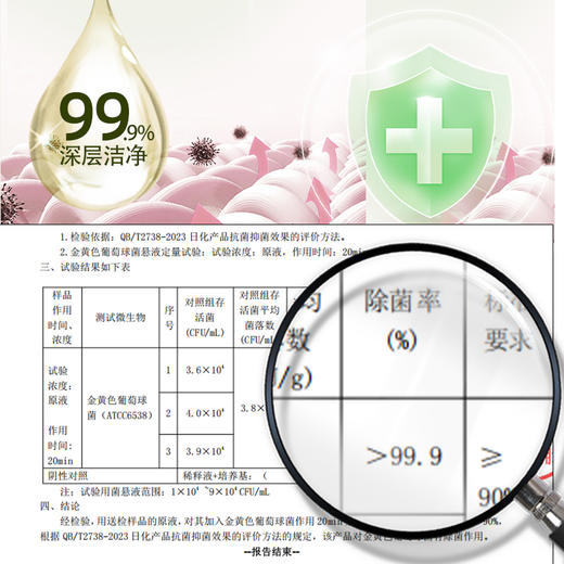uchino内野内衣专护洗衣液 | 99.9%除菌率、祛污渍、祛血渍、泡沫细腻易冲洗、高效省心 商品图2