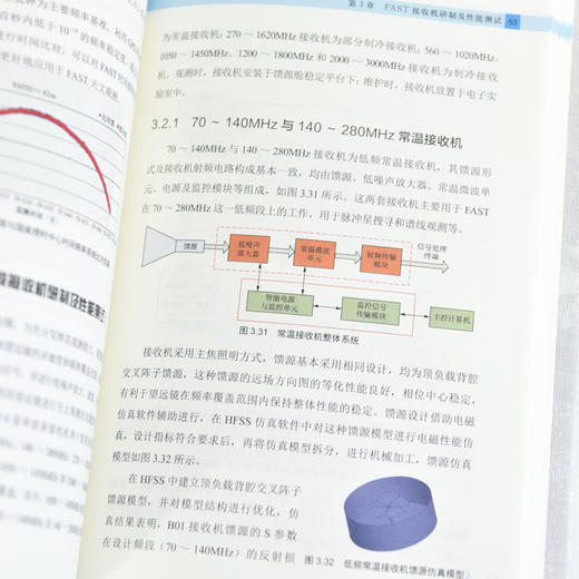 中国天眼 电子电气卷 国之重器 FAST 500米口径球面射电望远镜 十一五重大科技基础设施建设项目 商品图3