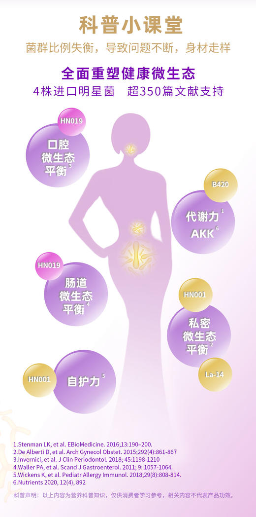 怡养怡美蔓越莓益生菌（活菌型） 商品图1