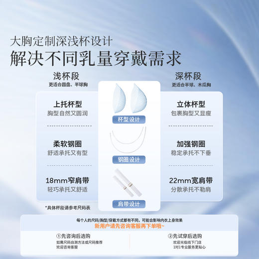 [0感隐形杯air]大码光面无痕内衣胸大显小聚拢收副乳文胸胸罩 商品图4