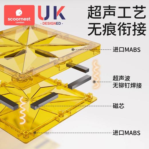科巢儿童轨道磁力片棒益智玩具彩窗管道3-12岁磁吸积木拼装男女孩 商品图2