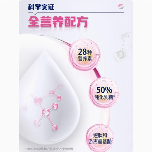 【2罐起包邮】雀巢健康科学进口肽敏舒婴儿抗过敏全营养配方粉奶粉400g深度水解添加 乳糖 商品图3