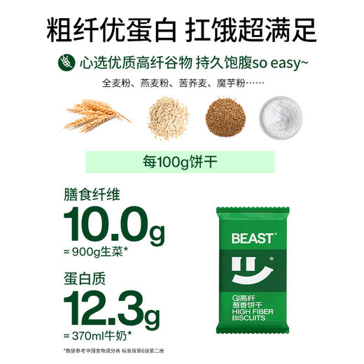 轻食兽 高纤GI饼干系列168g 多规格合集 商品图1