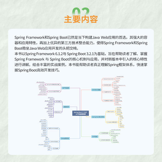 Spring Boot 3：入门与应用实战 商品图1
