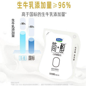 君乐宝 简醇 0蔗糖 150g *16袋  低温酸奶酸牛奶 生鲜健康轻食 商品图1