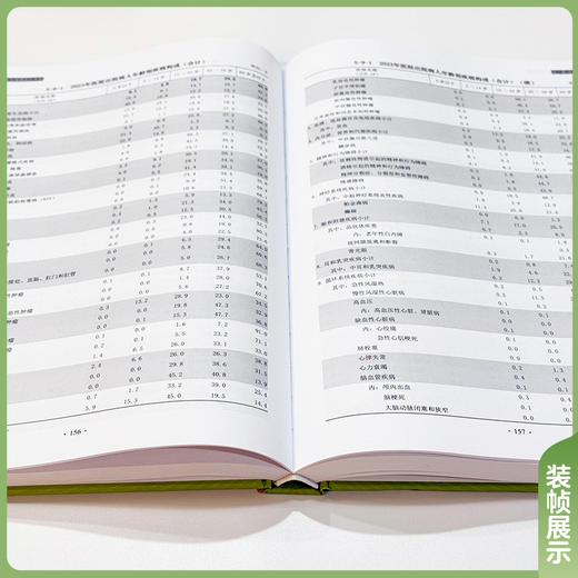 中国卫生健康统计年鉴 2024 商品图4