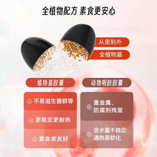 ⁵清仓99元/盒【虾青素MAX60粒】原339元 每粒含有机虾青素6mg+ 美腾果油150mg+叶黄素 60粒/盒 YY05-QTT-SA 商品图7