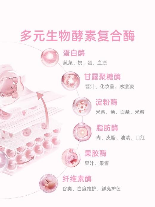 wickle 抑菌内衣护理洗衣液 儿童/成人内衣裤洗衣液专用 商品图3