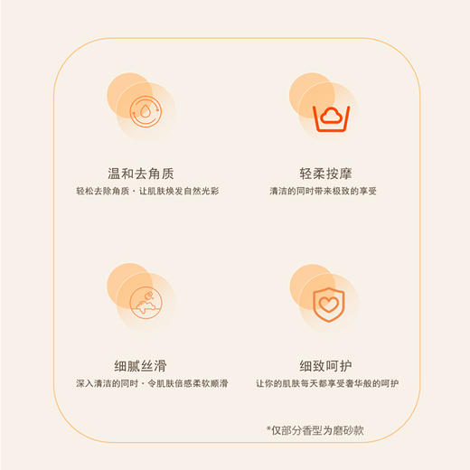 HARNN 米糠精油皂清洁保湿伴手礼礼盒装100g*3 商品图7