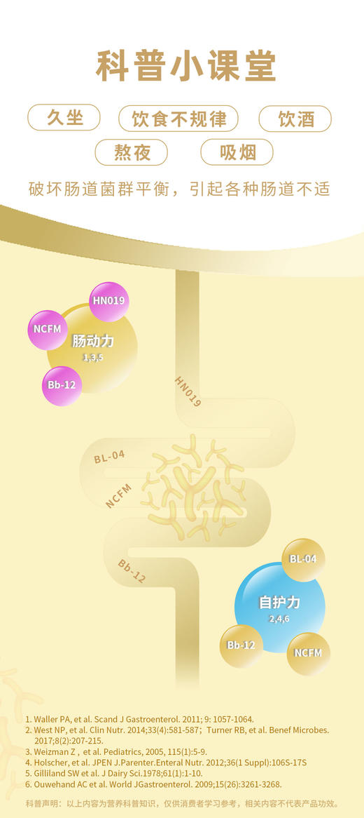 怡养怡美甜橙益生菌（活菌型） 商品图1