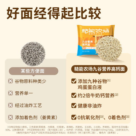 【糙能农场】九谷营养高钙面 2倍钙营养+9种谷物+蛋白液 高钙好营养 健康非油炸 9种粗粮谷物磨成粉做面  配料表简单 商品图2