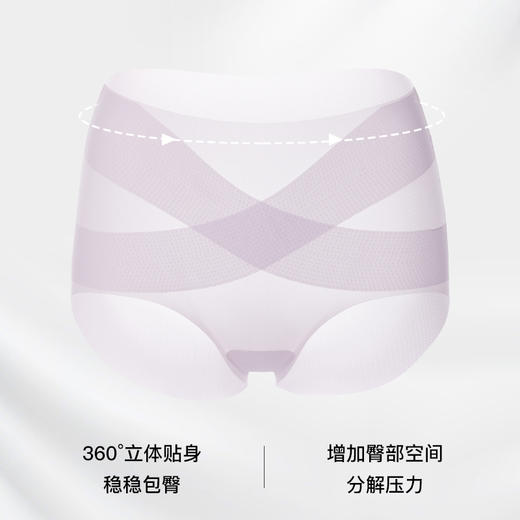 完型-冰丝绷带轻塑内裤 商品图4