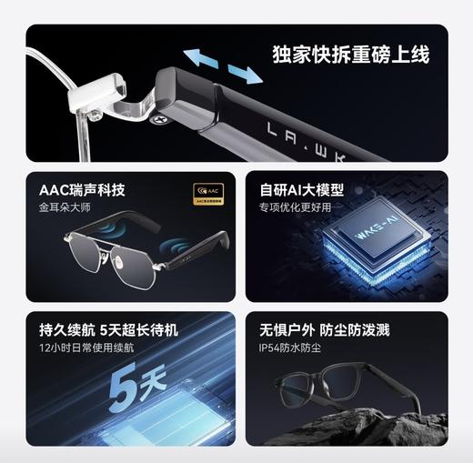 【限量现货】李未可LAWK City AI智能眼镜 商品图2
