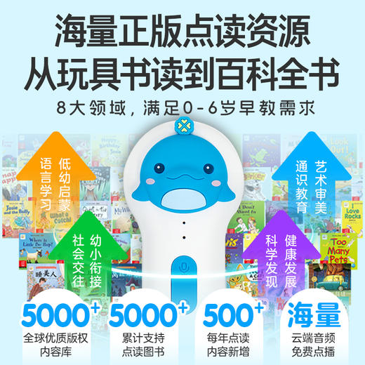 【书+豚小蒙点读笔】PIYO PEN豚小蒙AI智能点读笔（5GWIFI/64G/礼盒）+培生启明星英语分级阅读·1级（点读版） 3-6岁零基础新版幼儿英语预备基础提高级启蒙绘本 商品图5