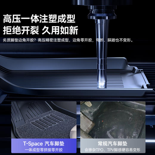 倍思 T-Space 汽车脚垫 特斯拉专用 焕新Model Y 2.0 商品图6