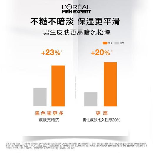 欧莱雅男士劲能醒肤露8重功效 50ml/个 商品图2