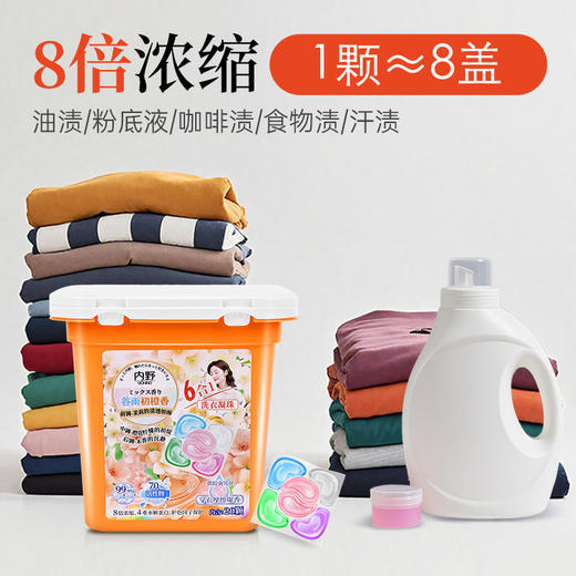 uchino内野6合1洗衣凝珠 | 浓缩配方、8倍洁净力、高效洁净、持久留香、99.9%除螨除菌 商品图5
