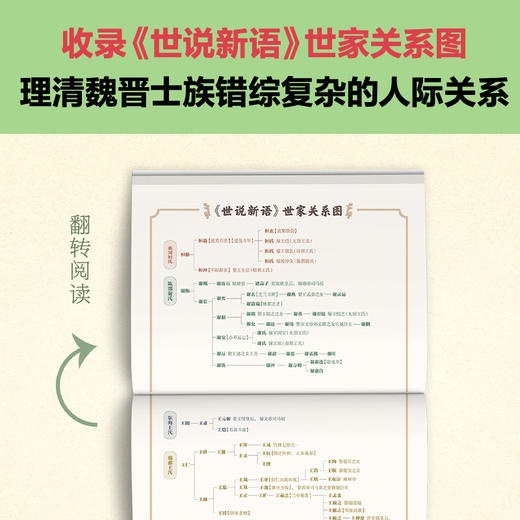 精解世说新语（我与我周旋久，宁作我！著名教授骆玉明复旦精品课，9分神作再版）读客经典文库 商品图4